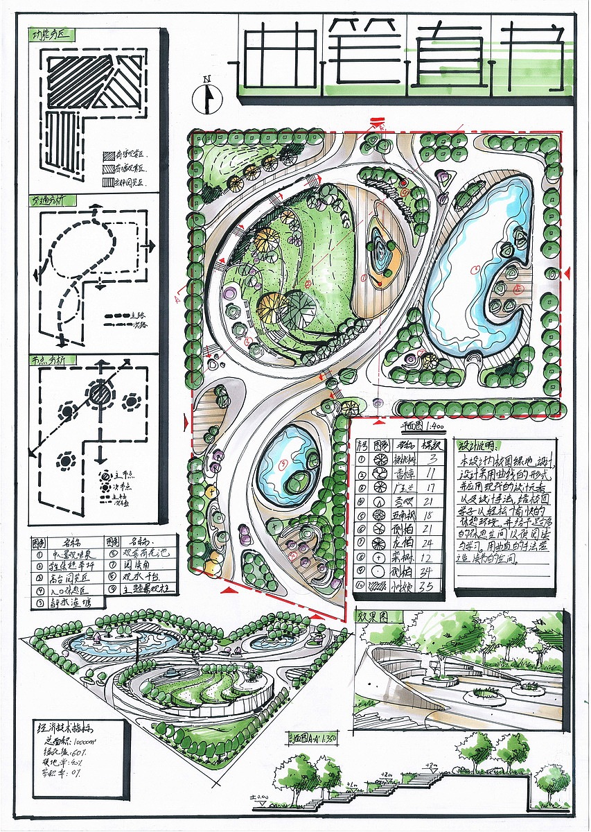 卓越手繪的景觀快題設計藝術——評呂律譜的空間營造理念